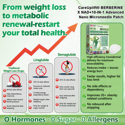 🆗🆗𝑶𝒇𝒇𝒊𝒄𝒊𝒂𝒍 𝑺𝒕𝒐𝒓𝒆 |𝐂𝐚𝐫𝐞𝐔𝐩𝐥𝐢𝐟𝐭® 𝑴𝒆𝒕𝒂𝒃𝒐𝒍𝒊𝒄 𝑵𝒂𝒏𝒐 𝑴𝒊𝒄𝒓𝒐𝒏𝒆𝒆𝒅𝒍𝒆 𝑷𝒂𝒕𝒄𝒉🇺🇸(𝐉𝐮𝐬𝐭 𝐨𝐧𝐜𝐞 𝐚 𝐝𝐚𝐲, 𝐯𝐢𝐬𝐢𝐛𝐥𝐞 𝐜𝐡𝐚𝐧𝐠𝐞𝐬 𝐢𝐧 𝟕 𝐝𝐚𝐲𝐬）𝘽𝙚𝙧𝙗𝙚𝙧𝙞𝙣𝙚 + 𝙈𝙤𝙧𝙞𝙣𝙜𝙖 𝙁𝙤𝙧𝙢𝙪𝙡𝙖 ✅ 𝐅𝐨𝐫 𝐨𝐛𝐞𝐬𝐢𝐭𝐲, 𝗟𝗼𝗼𝘀𝗲 𝘀𝗸𝗶𝗻,𝐝𝐢𝐚𝐛𝐞𝐭𝐞𝐬, 𝐬𝐥𝐞𝐞𝐩 𝐚𝐩𝐧𝐞𝐚, 𝐣𝐨𝐢𝐧𝐭 𝐢𝐬𝐬𝐮𝐞𝐬, 𝐚𝐧𝐝 𝐦𝐨𝐫𝐞 💯💯